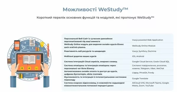 Вітчизняна платформа для онлайн-шкіл та курсів WeStudyTM Online  2